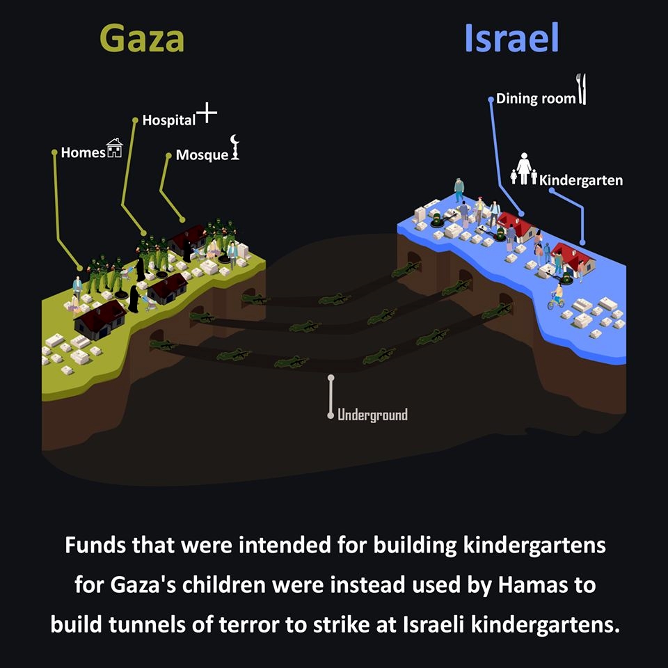 (Graphic from The Prime Minister of Israel Facebook)