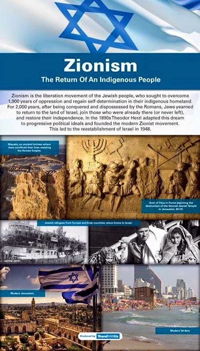 Stand-With-Us-Israel-Matters-Zionism Zionism, Israel Matters, United Nations