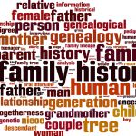 lineage, family history, word cloud